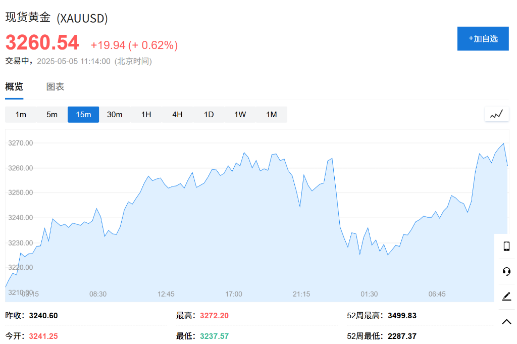 亚洲货币掀起涨势	，人民币、港元走强，新台币创三十七年最大单日涨幅 - 图片3